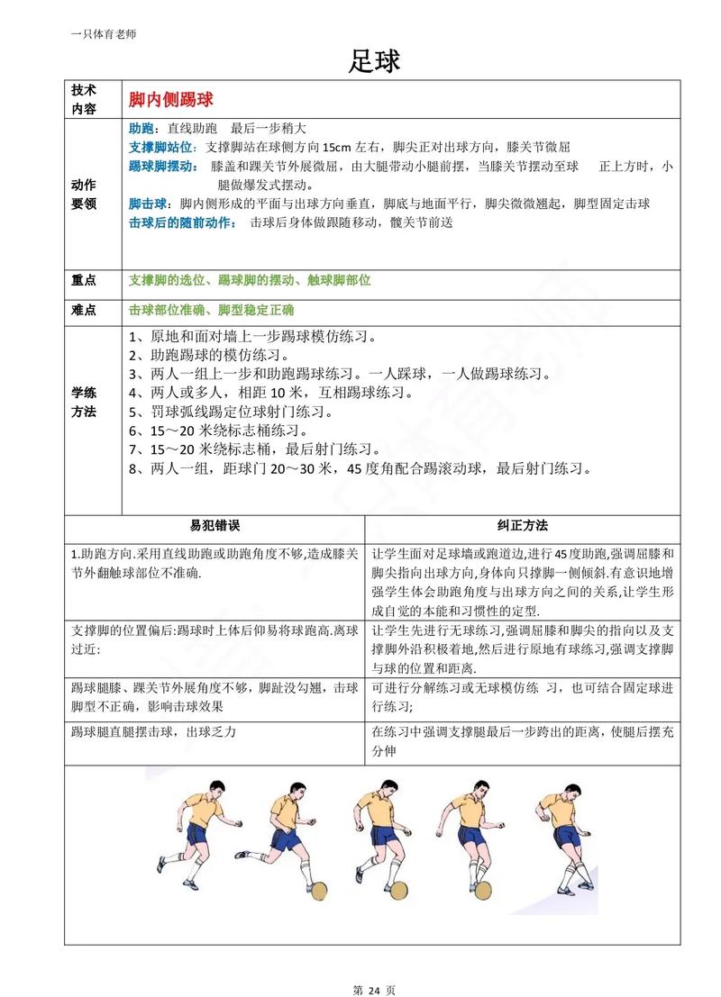 初中体育面试足球考点总结,初中体育足球考试视频