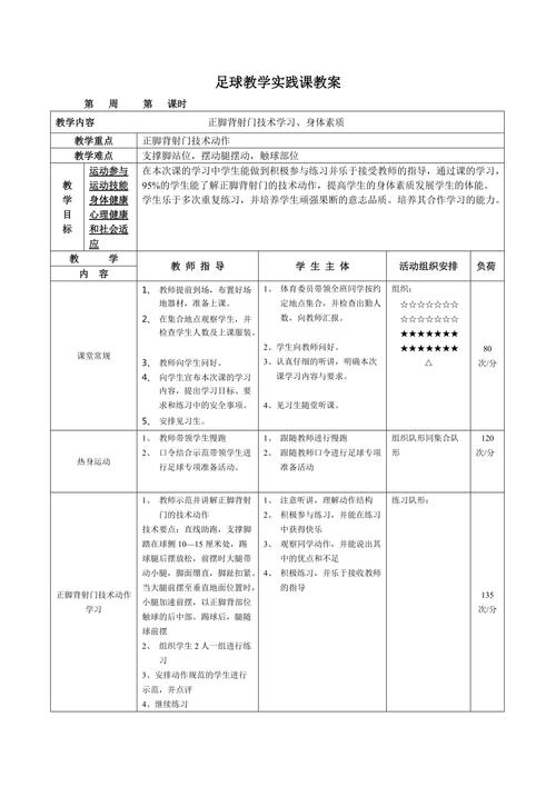 小学微课体育精品足球教案,小学体育足球优秀教案50篇