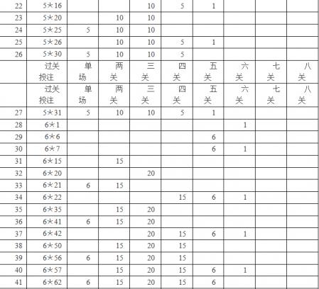 体育足球竞猜数据表格下载,体育足球竞猜数据表格下载安装