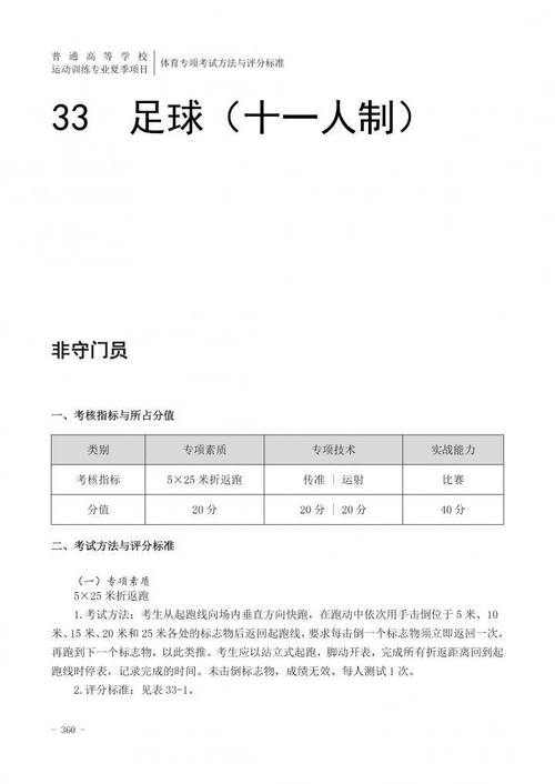 足球体育单招如何报考高考,足球体育单招能报几个志愿