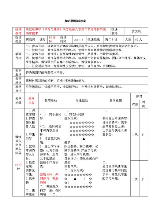 足球体育作业设计意图模板,足球体育作业设计意图模板怎么写