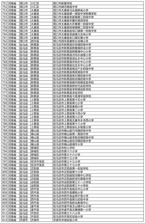 川汇区体育馆足球团购价格,汇川体育馆篮球馆收费?