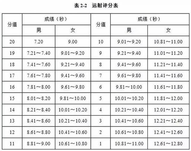 2019体育足球评分查询,2019体育足球评分查询网站