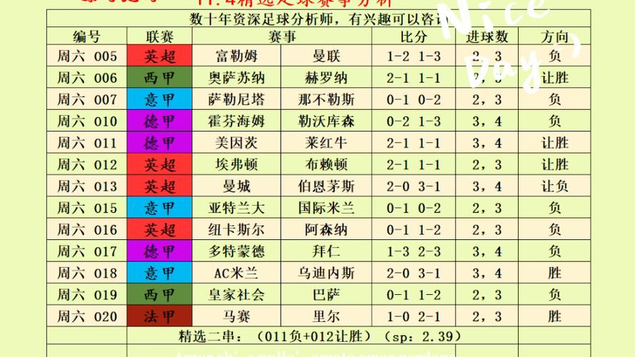 球探体育足球即时比分推荐,球探体育足球比分预测分析大师