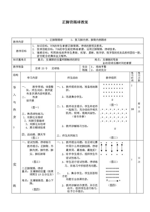 小学体育足球正面脚背射球,小学足球正脚背踢球教案